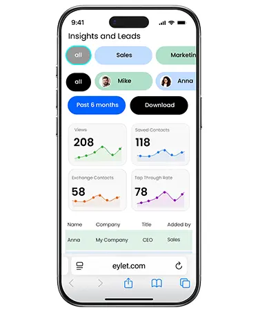 Team analytics dashboard on eylet for consulting firms
