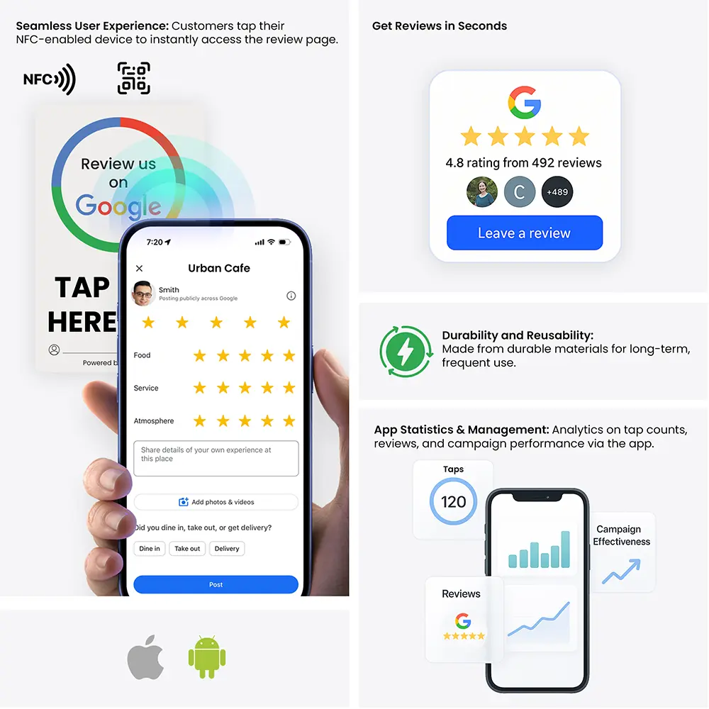 eylet_google_review_card