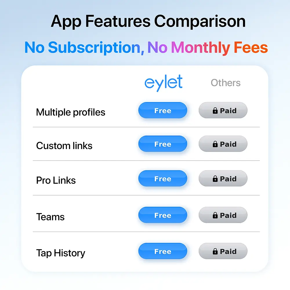 no_subscription