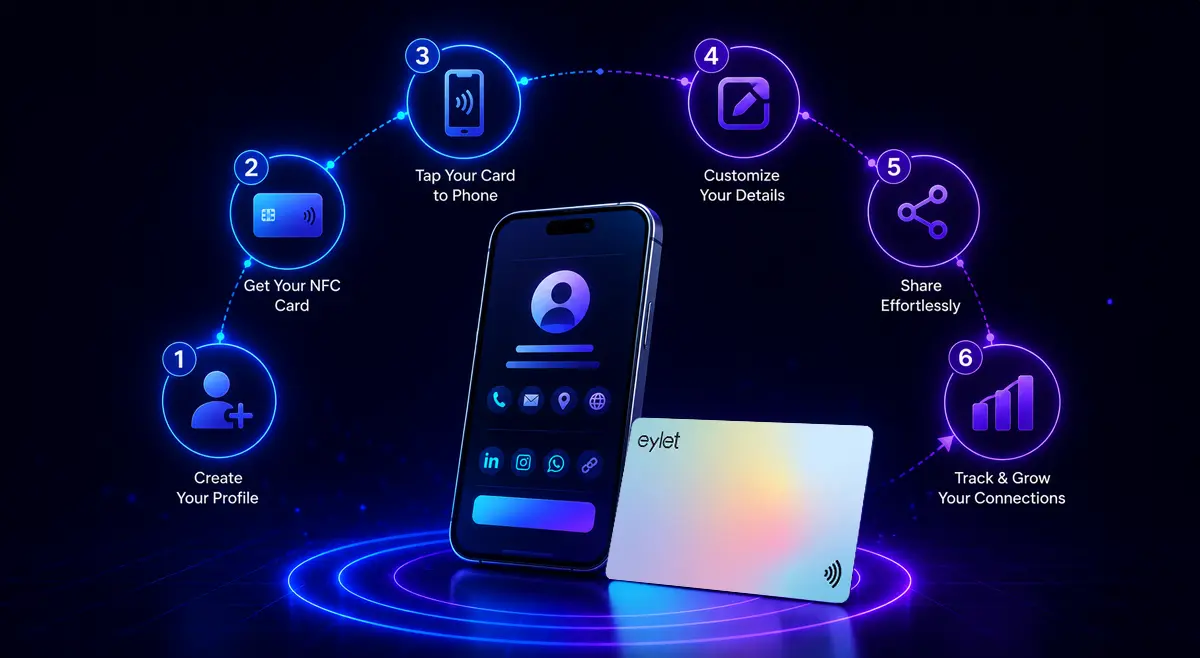 how-to-set-up-an-nfc-business-card-step-by-step-guide